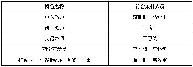 名单 名单