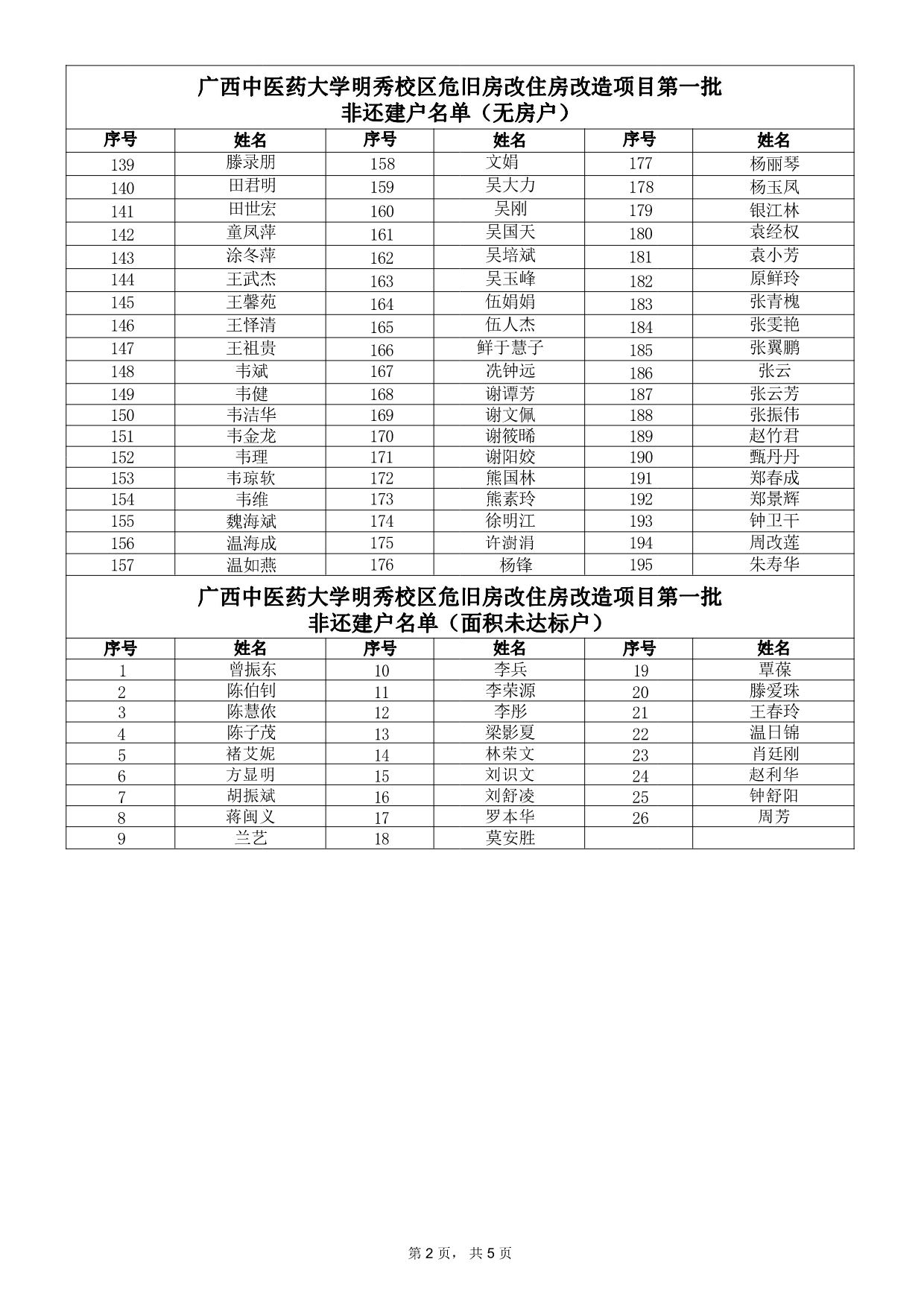 名单2.jpg