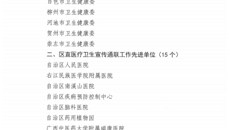 【喜讯】一附院荣获“区直医疗卫生宣传通联工作先进单位”