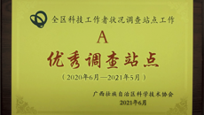 bat365在线官网平台科协获评2020-2021年度全区科技工作者状况A级优秀调查站点