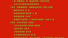 【学习二十大】bat365在线官网平台2022年基层党务工作者基本功大赛暨“党课开讲啦”微党课评比活动