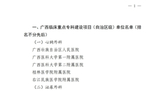 喜讯！附属瑞康医院新增2个广西临床重点专科