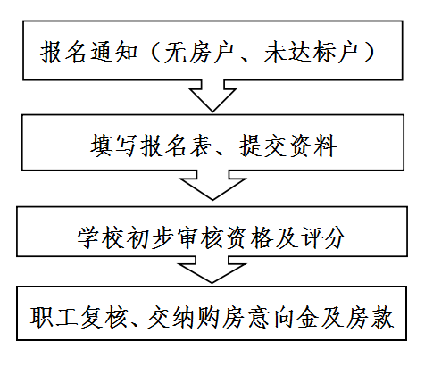 202301061125441601.png