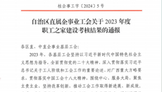 喜讯｜国壮工会职工之家获评“五星先进”