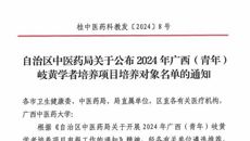 【喜讯】附属国际壮医医院2人入选2024年广西（青年）岐黄学者培养项目培养对象