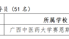 【喜讯】宋南入选“广西高校思想政治教育卓越教师”支持计划第二期支持对象名单