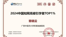 附属瑞康医院多名专家荣登“2024中国知网高被引学者”榜单