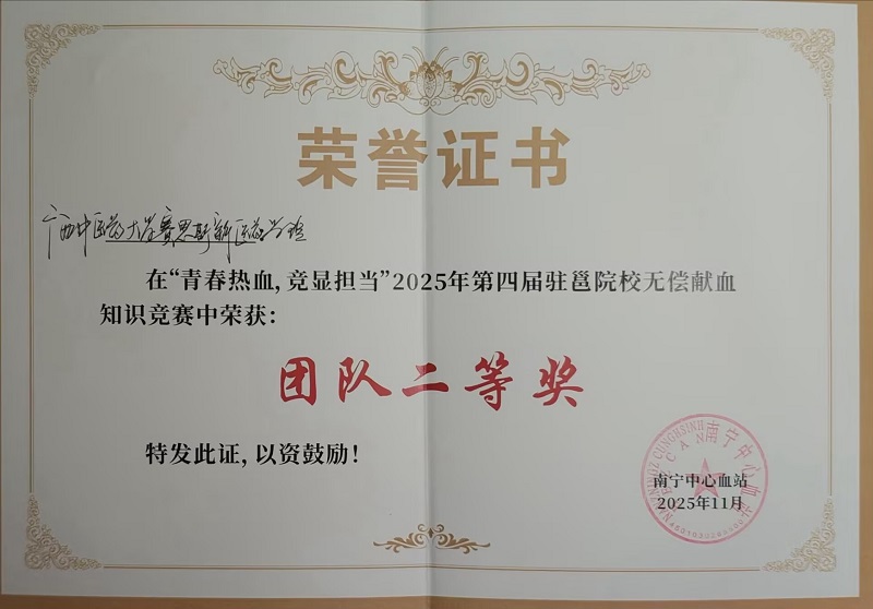获奖情况 获奖情况