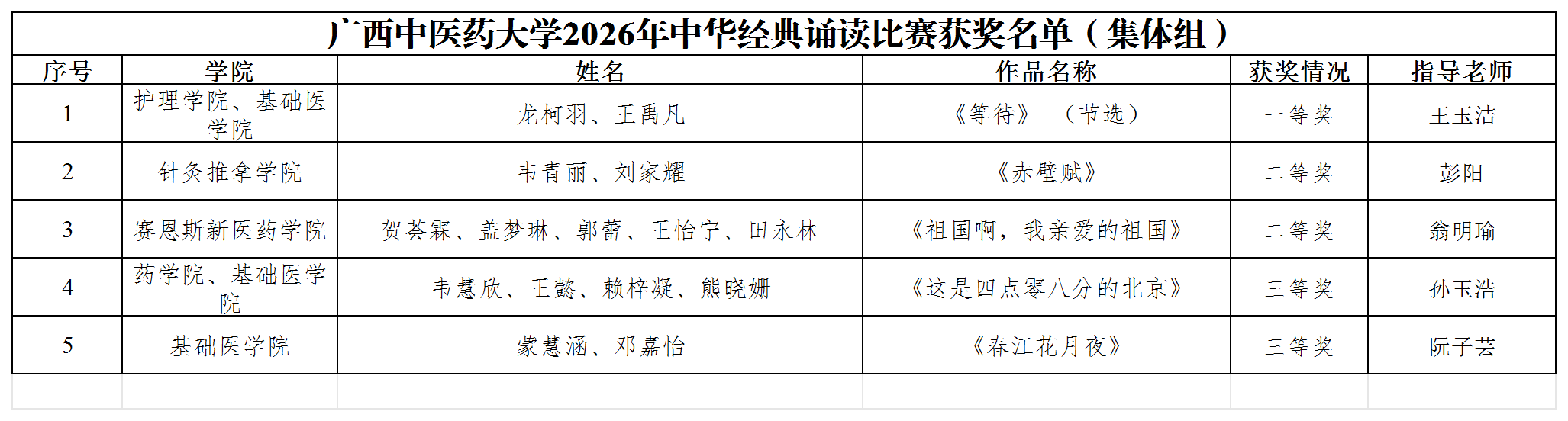 微信图片_20260702174257_7_578