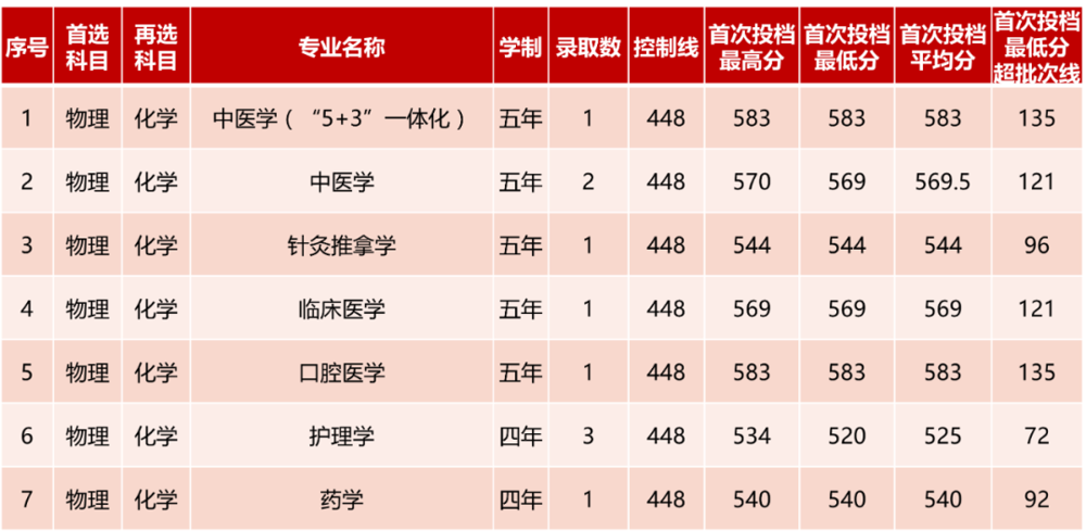 河北