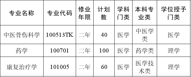 0e0121c73c48bc311dfc747a11c435c1